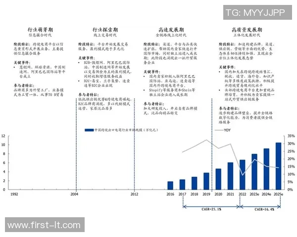 专访张芳:探寻CSGO背后的成功秘诀与发展历程 专访张芳:探寻CSGO背后的成功秘诀与发展历程